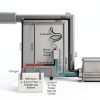 Dexter Electric Actuator 1600psi Automotive Replacement-1